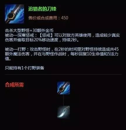 2023年英雄联盟装备大全详解