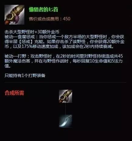 2023年英雄联盟装备大全详解