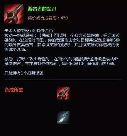 2023年英雄联盟装备大全详解