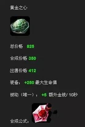 2023年英雄联盟装备大全详解