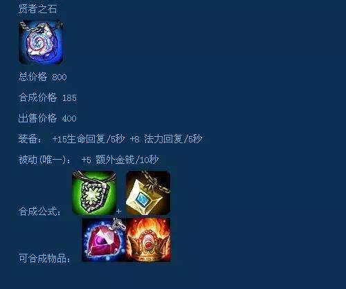 2023年英雄联盟装备大全详解