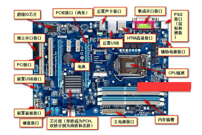 电脑主机一亮一灭启动不了怎么办