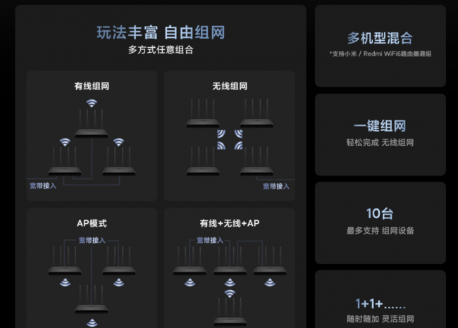 2023年家用无线路由器推荐