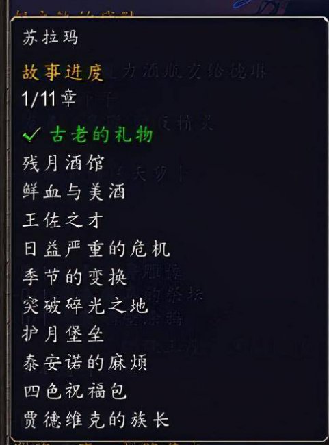 魔兽世界14种族介绍图解