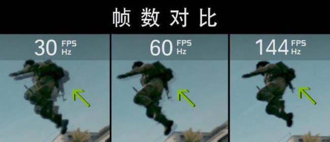 台式电脑分辨率多少最佳
