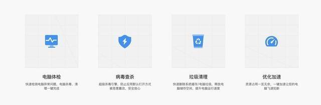 电脑防病毒软件哪个好用
