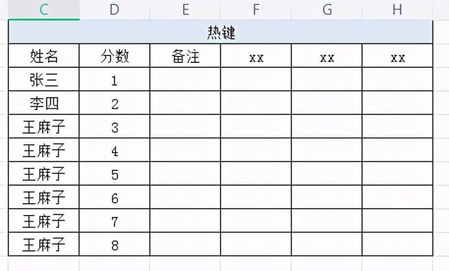 wps表格入门基础教程
