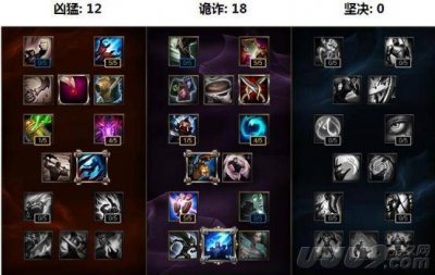 lol赏金猎人技能加点顺序 关于赏金猎人技能介绍
