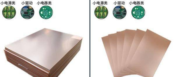 pcb设计入门基础知识