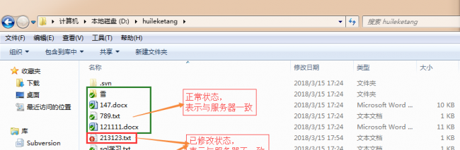 svn的使用的全部流程