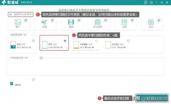 移动硬盘不能读取了怎么办