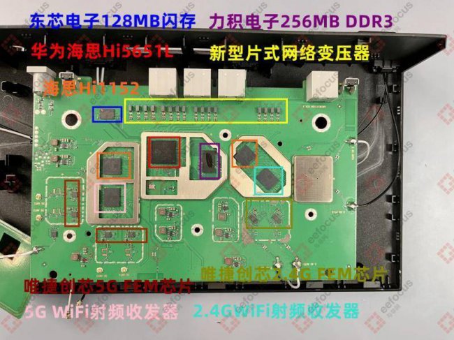 华为边缘路由器有什么用