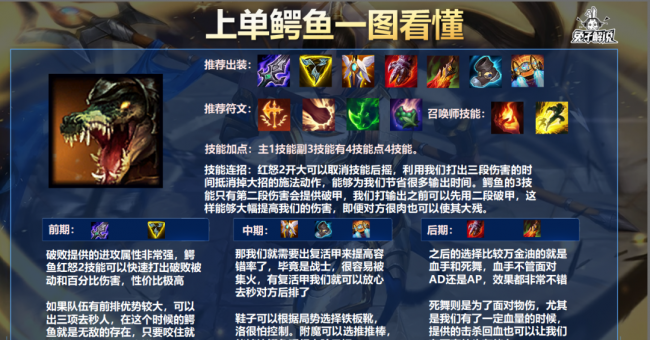 英雄联盟手游鳄鱼天赋怎么点