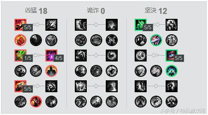 英雄联盟老鼠技能介绍