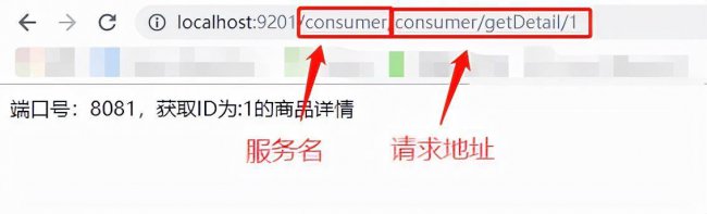 gateway网关配置参数
