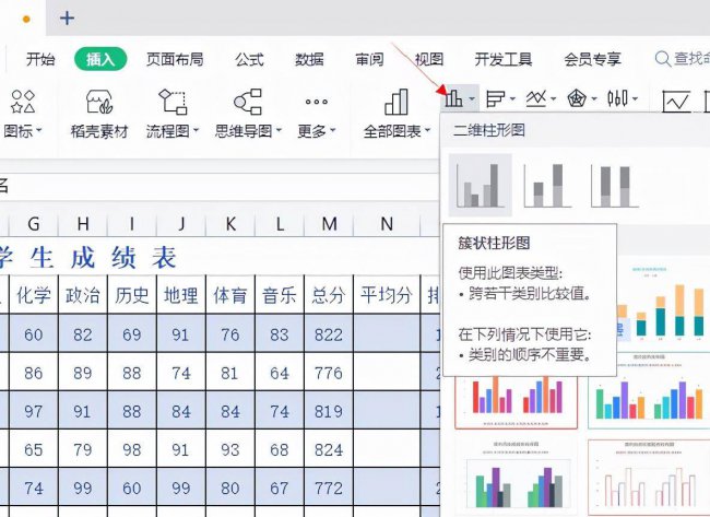 excel制作图表的步骤详细