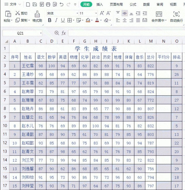 excel制作图表的步骤详细