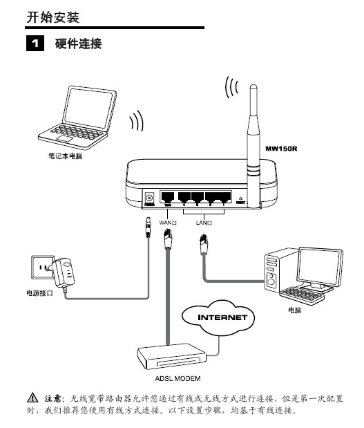 dlink路由器初始密码是什么