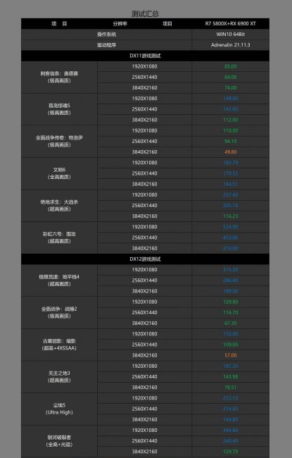台式电脑显卡性价比排行