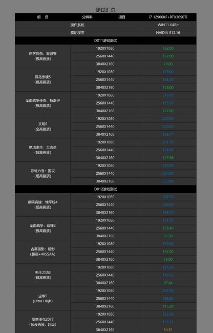 台式电脑显卡性价比排行