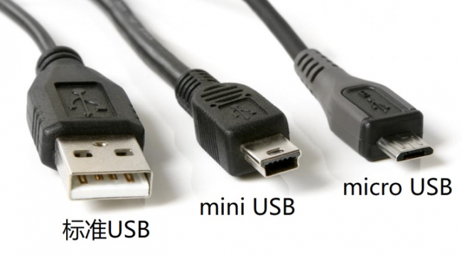 usb接口是什么意思