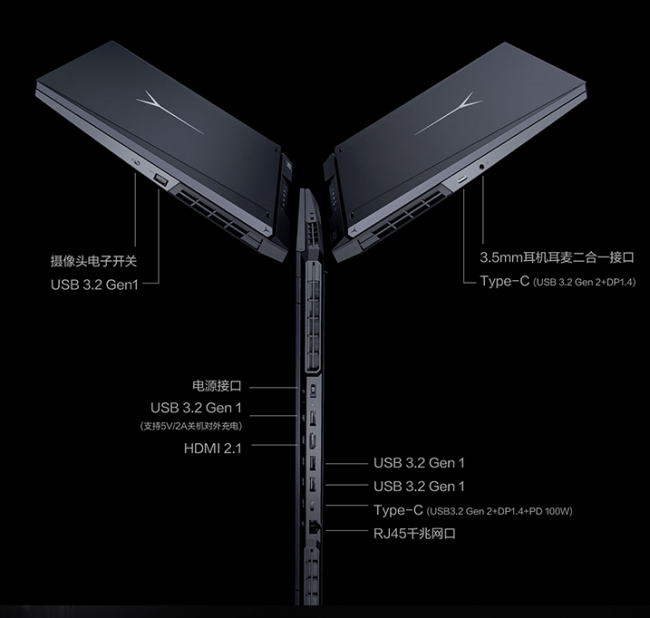 usb接口是什么意思