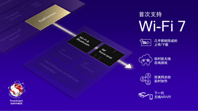 小米路由器怎么重启