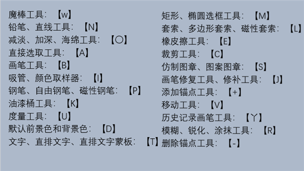 ps新手入门教程图解