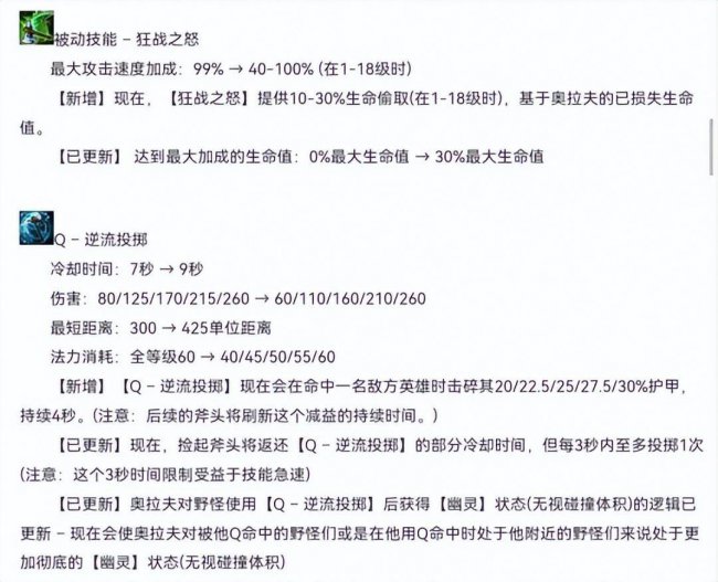 奥拉夫打野天赋怎么点