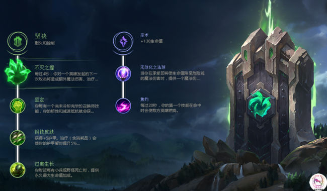 英雄联盟符文天赋怎么搭配