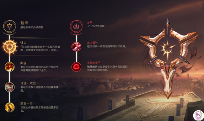 英雄联盟符文天赋怎么搭配
