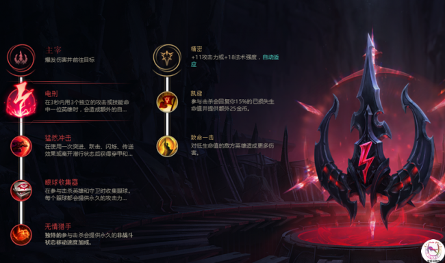 英雄联盟符文天赋怎么搭配