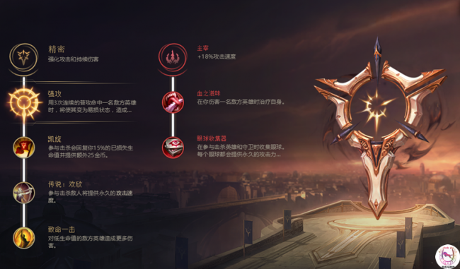 英雄联盟符文天赋怎么搭配