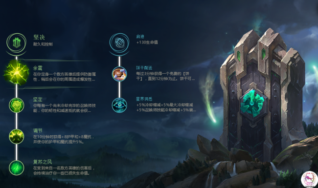 英雄联盟符文天赋怎么搭配