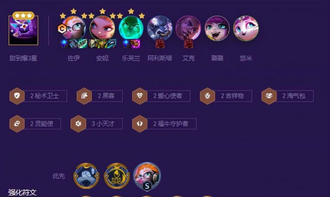 云顶之弈新版本强势阵容有哪些