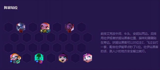 云顶之弈新版本强势阵容有哪些