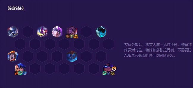 云顶之弈新版本强势阵容有哪些