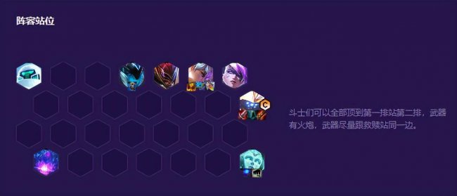 云顶之弈新版本强势阵容有哪些