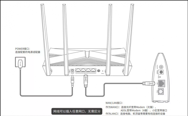路由器固定ip地址怎么设置