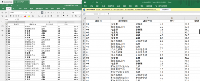 office哪个版本好用又快