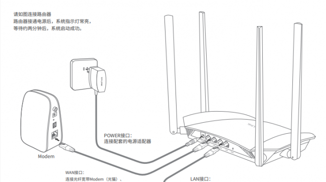 宽带和路由器的连接方式有哪些