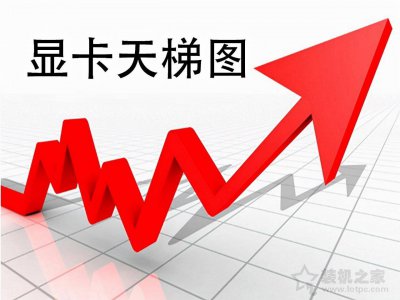 笔记本显卡性能排名榜 关于笔记本游戏显卡排行