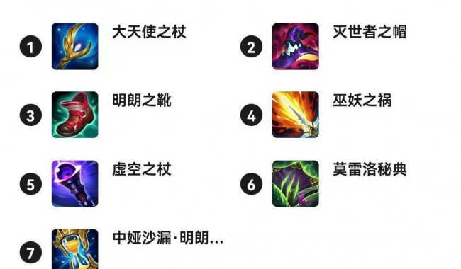 lol手游全英雄介绍大全