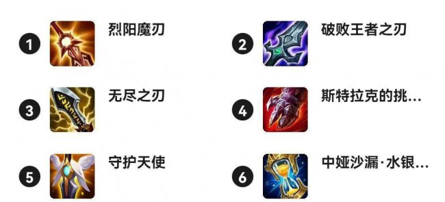 lol手游全英雄介绍大全