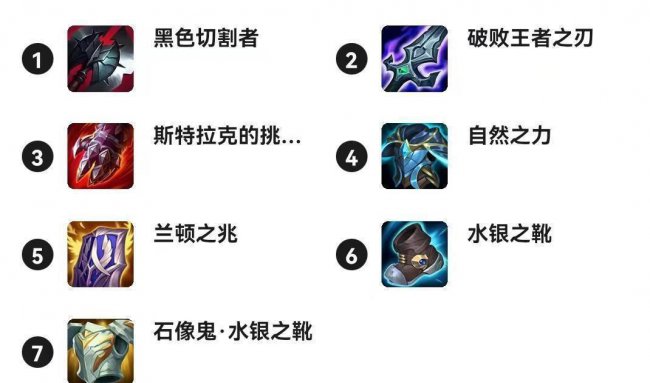 lol手游全英雄介绍大全