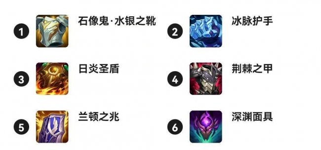 lol手游全英雄介绍大全