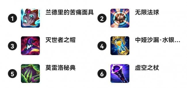 lol手游全英雄介绍大全