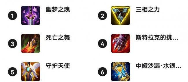 lol手游全英雄介绍大全