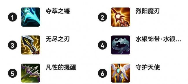 lol手游全英雄介绍大全