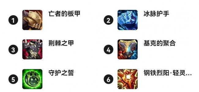 lol手游全英雄介绍大全